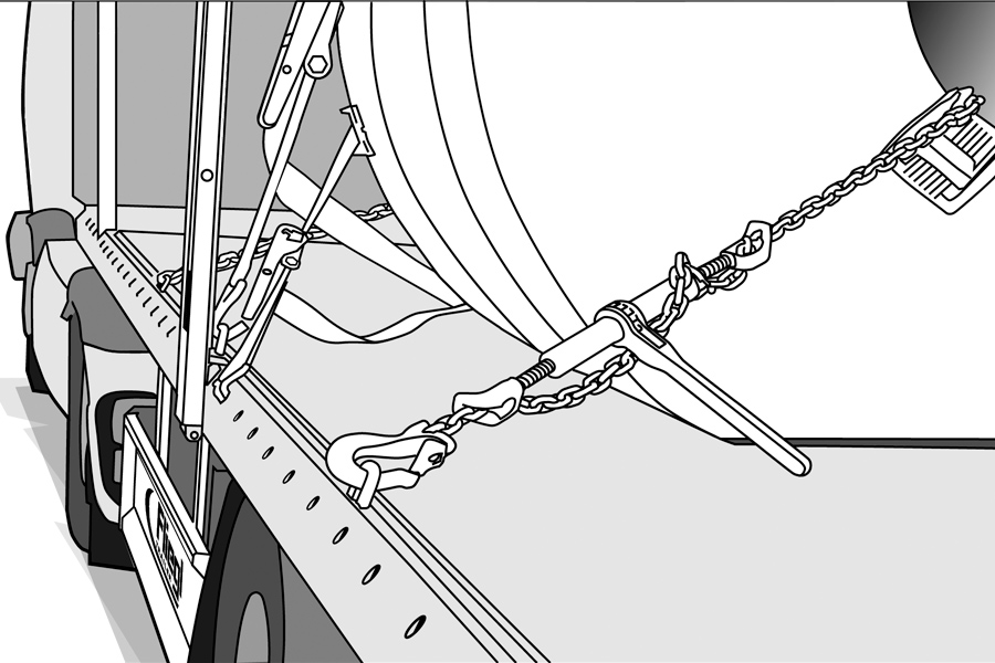 Load securing -Safety First